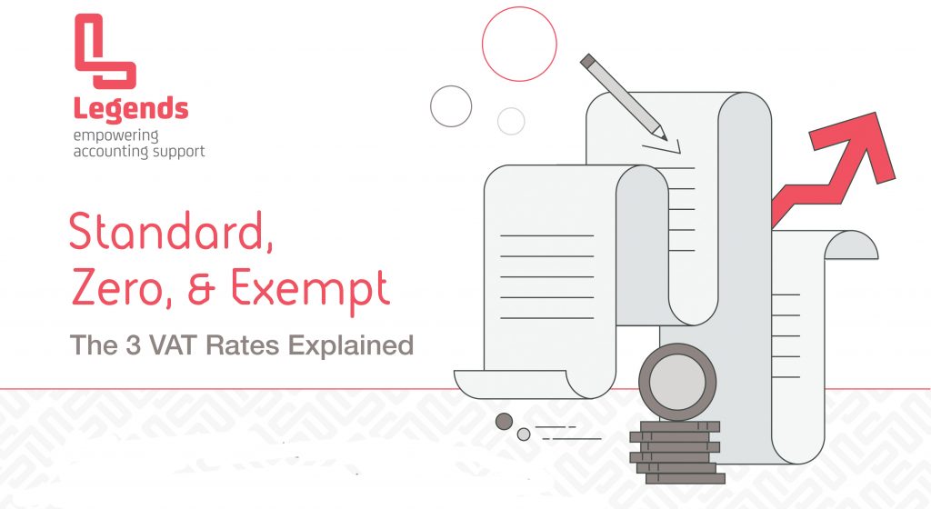 Standard, Zero, and Exempt The 3 VAT Rates Explained Legends